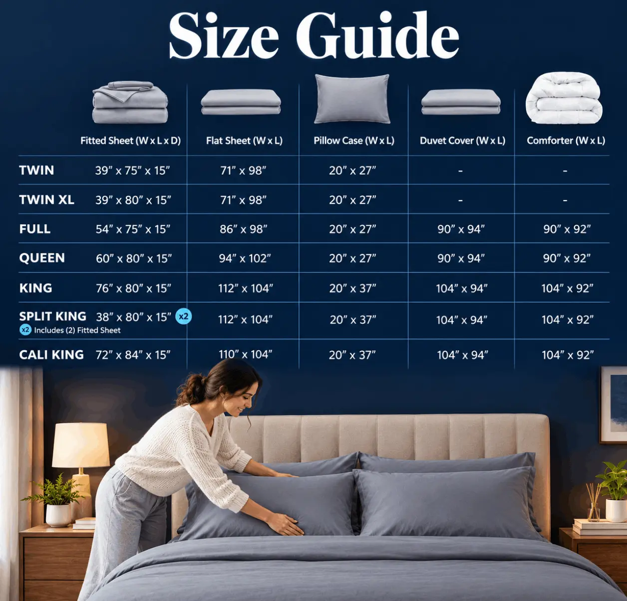 miracle sheets size